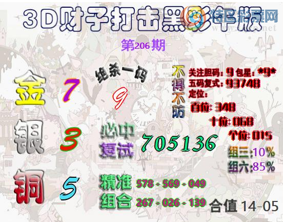 [����3D] 26206�ڣ���ɪ��������951 / ����:������ϰ� / ����ID:1307014