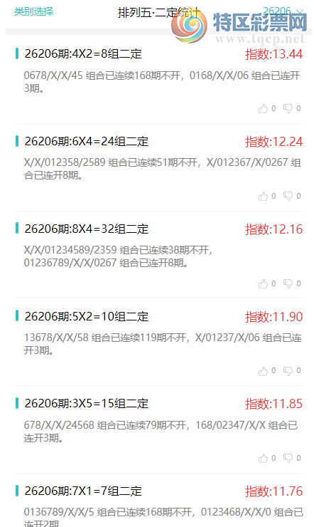 [������] 26206�ڣ�������ͳ�ơ��������н���ͳ��˫/С/X/X��80XX,�ο���ѡ΢�ʵ㲥!865 / ����:�ͷ�-С�� / ����ID:1307028