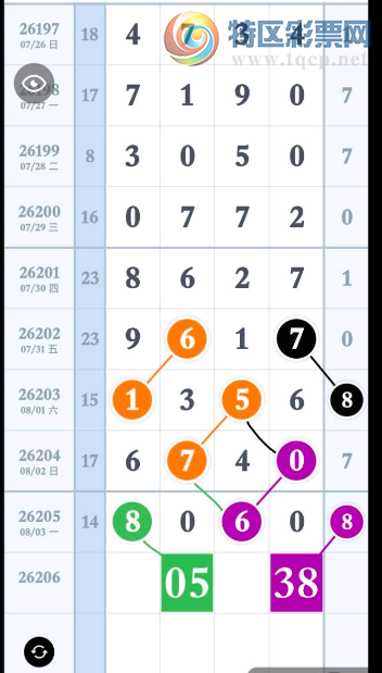 [������] 26206�ڣ����� ���� �ο�Ϊ����ͼ�桿502 / ����:ָ����¶� / ����ID:1307022