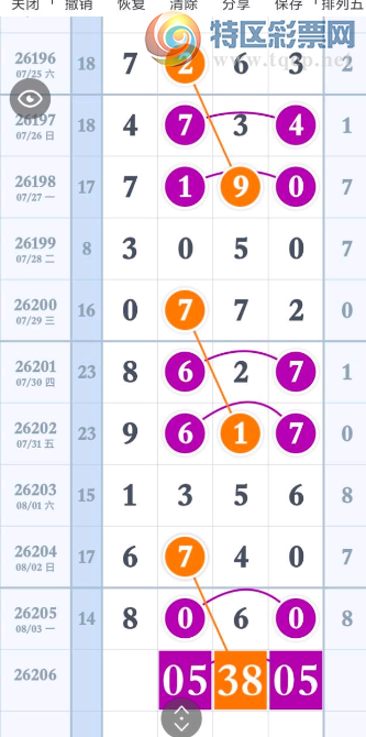 [������] 26206�ڣ����� ���� �ο�Ϊ����ͼ�桿514 / ����:ָ����¶� / ����ID:1307022