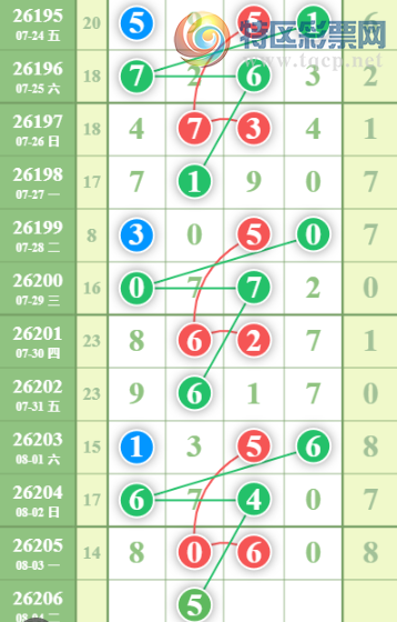 [������] 26206�ڣ�����һ�����ɲο���ͼ�桿587 / ����:����һ��� / ����ID:1307068