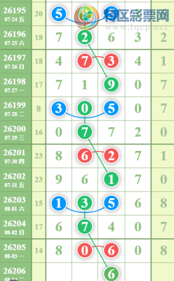 [������] 26206�ڣ�����һ�����ɲο���ͼ�桿143 / ����:����һ��� / ����ID:1307068