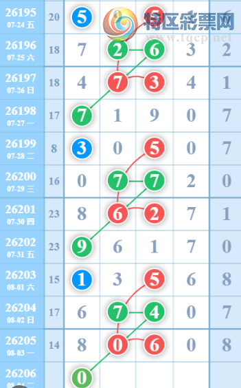[������] 26206�ڣ��ù���ֵ�òο�.��ͼ�桿35 / ����:�ʺ��澭 / ����ID:1307070