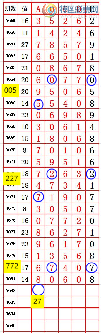 [������] 26207�ڣ�7ͷ��ʮλ9 ׼��ͼ�桿219 / ����:����666 / ����ID:1307076