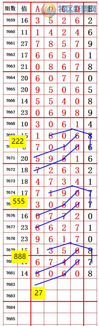 [������] 26207�ڣ�7ͷ��ʮλ9 ׼��ͼ�桿2 / ����:����666 / ����ID:1307076