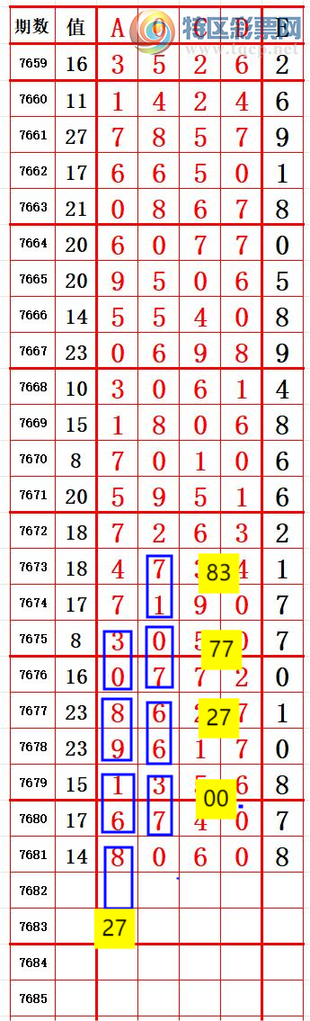 [������] 26207�ڣ�7ͷ��ʮλ9 ׼��ͼ�桿415 / ����:����666 / ����ID:1307076