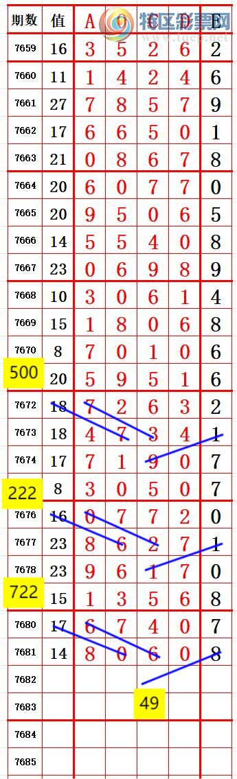[������] 26207�ڣ�7ͷ��ʮλ9 ׼��ͼ�桿889 / ����:����666 / ����ID:1307076