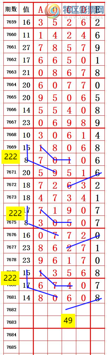 [������] 26207�ڣ�7ͷ��ʮλ9 ׼��ͼ�桿352 / ����:����666 / ����ID:1307076