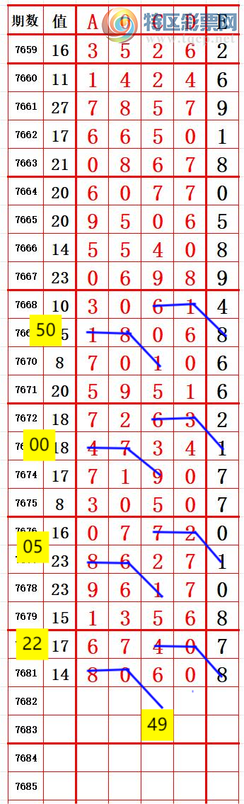 [������] 26207�ڣ�7ͷ��ʮλ9 ׼��ͼ�桿398 / ����:����666 / ����ID:1307076