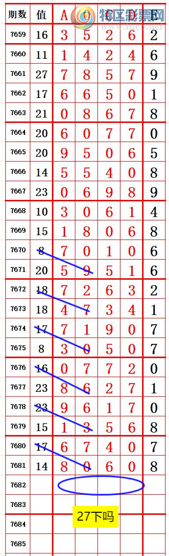 [������] 26207�ڣ�7ͷ��ʮλ9 ׼��ͼ�桿582 / ����:����666 / ����ID:1307076