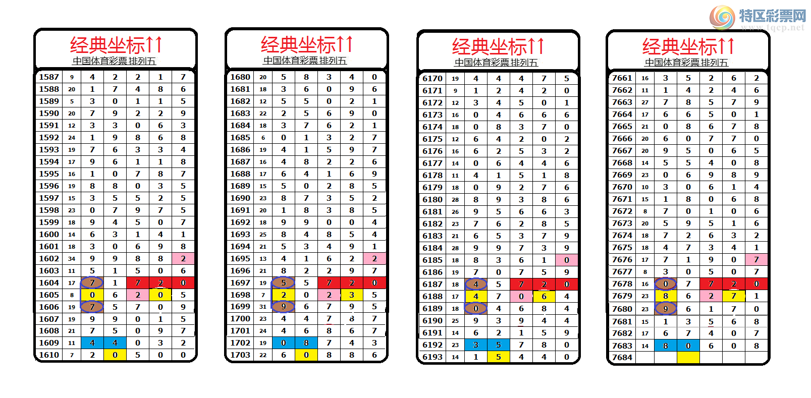 [������] 26207�ڣ��������������ͼ�桿556 / ����:������� / ����ID:1307074