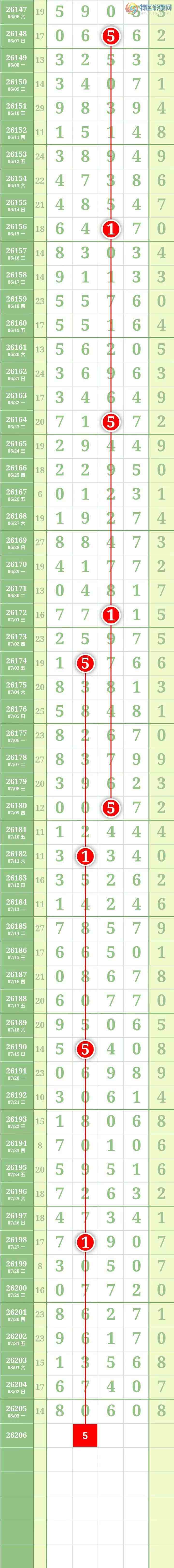 [������] 26207�ڣ��������������ͼ�桿315 / ����:������� / ����ID:1307074