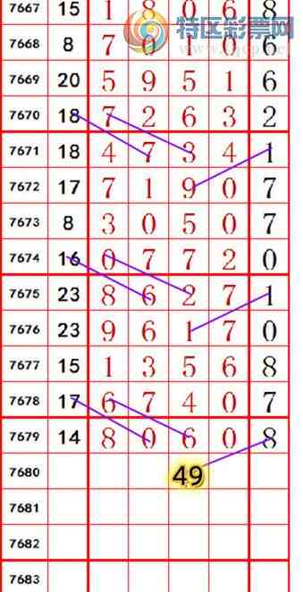 [������] 26207�ڣ��������롾ͼ�桿496 / ����:��374748 / ����ID:1307083