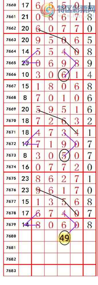 [������] 26207�ڣ��������롾ͼ�桿331 / ����:��374748 / ����ID:1307083
