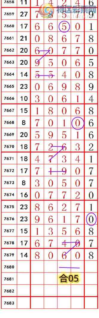 [������] 26207�ڣ��������롾ͼ�桿768 / ����:��374748 / ����ID:1307083