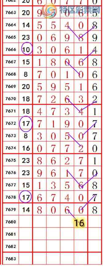 [������] 26207�ڣ��������롾ͼ�桿898 / ����:��374748 / ����ID:1307083