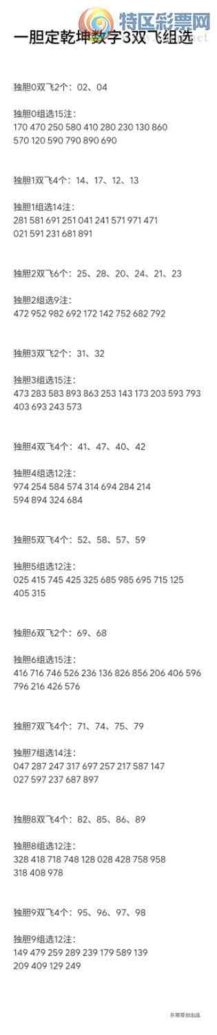 [������]26207�ڣ� ���ָ������P3����207��һע����������е�ֱѡ100·702 / ����:chinawin0 / ����ID:1307086