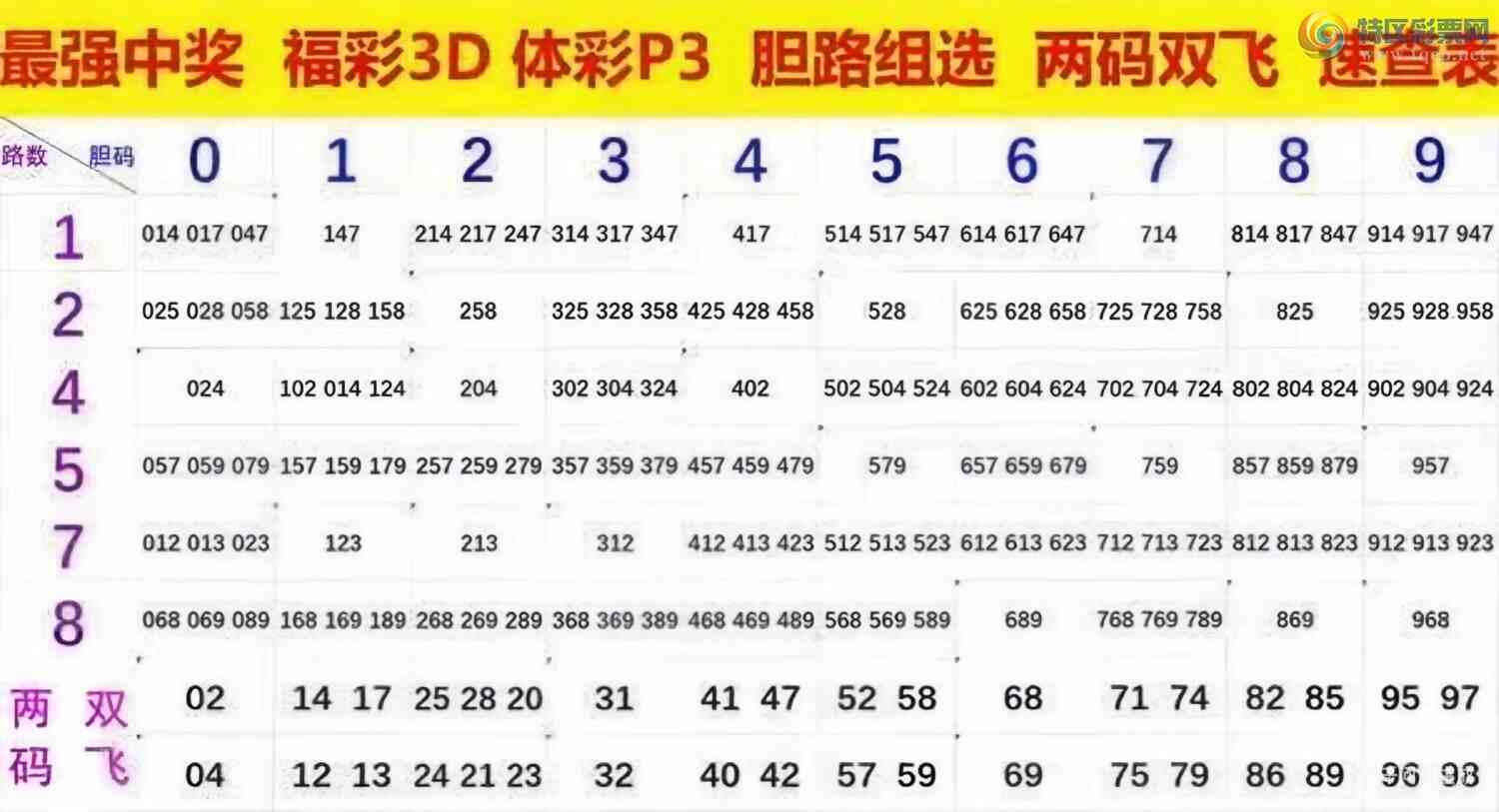 [������]26207�ڣ� ���ָ������P3����207��һע����������е�ֱѡ100·973 / ����:chinawin0 / ����ID:1307086