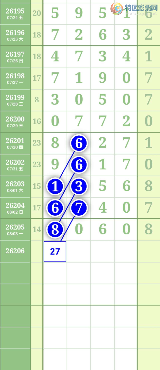 [������] 26207�ڣ�ͼ��214 / ����:����to95392 / ����ID:1307090