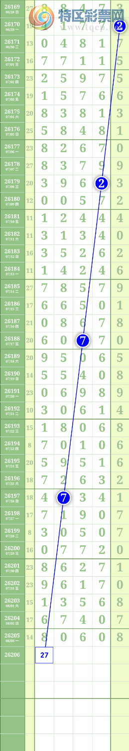 [������] 26207�ڣ�ͼ��166 / ����:����to95392 / ����ID:1307090