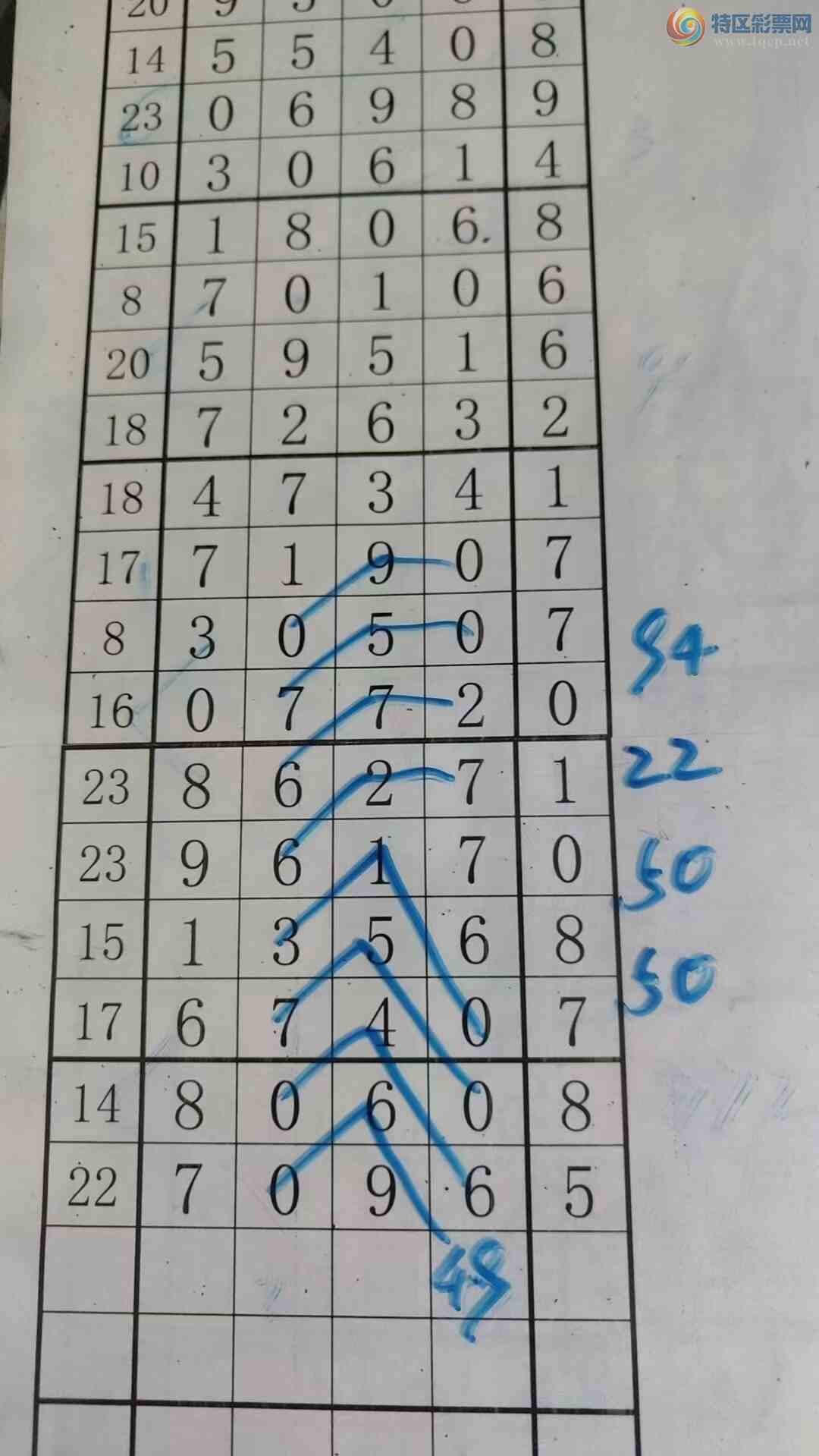 [������] 26207�ڣ���עһע��Ʒ ��ͼ�桿795 / ����:��עһע / ����ID:1307092