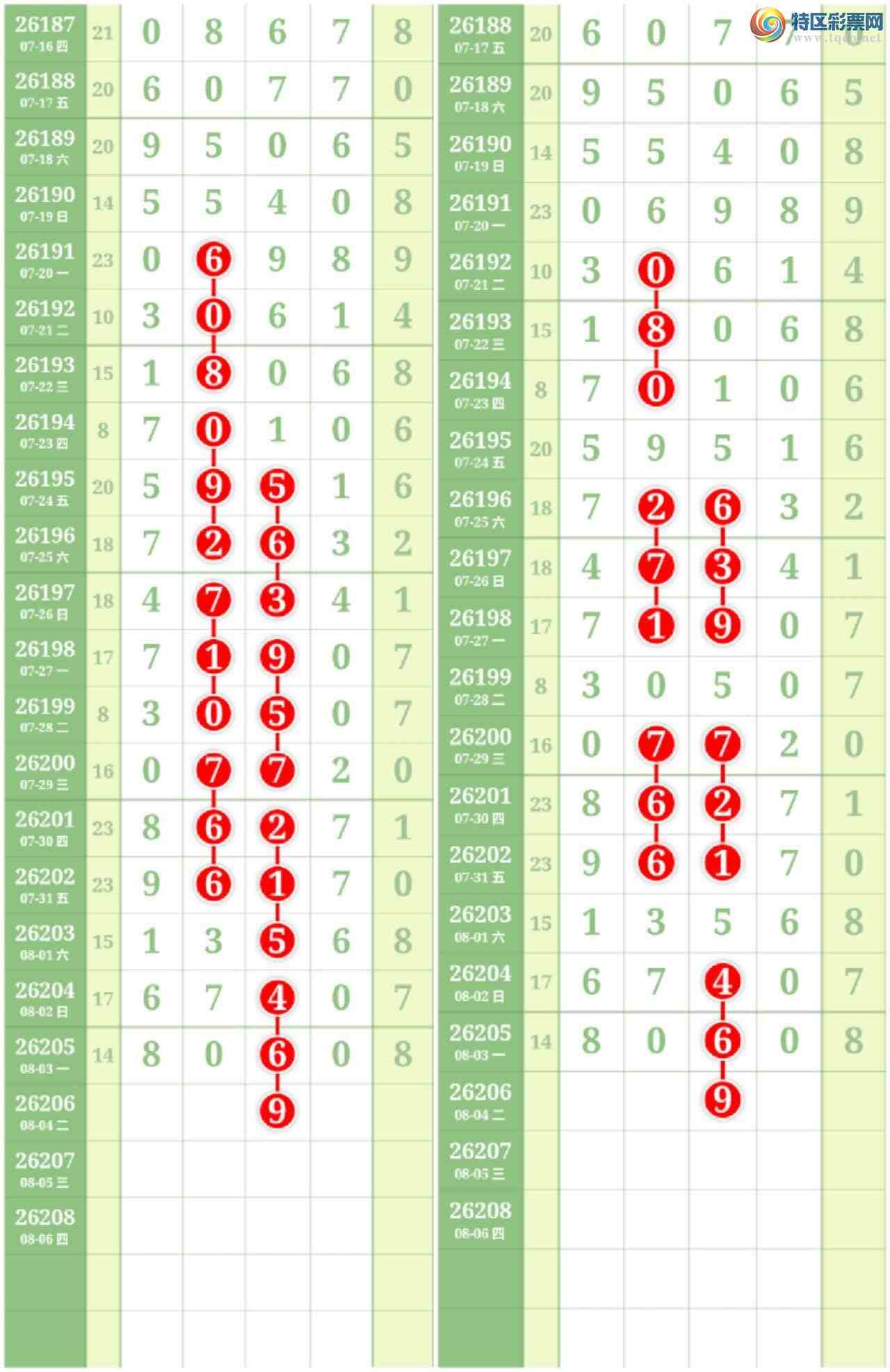 [������] 26207�ڣ����Ĺ���ͼ�桿603 / ����:���� / ����ID:1307093