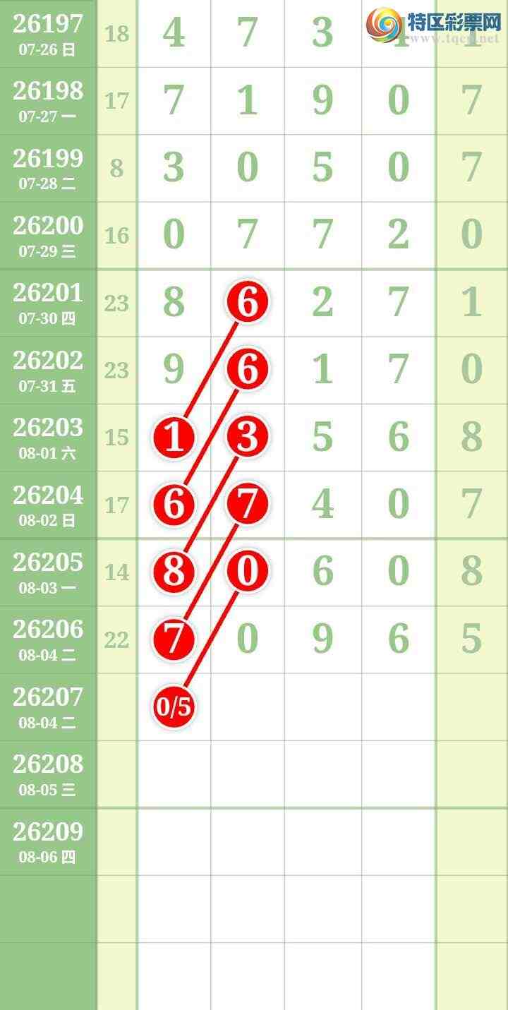 [������] 26207�ڣ����Ĺ���ͼ�桿919 / ����:���� / ����ID:1307093