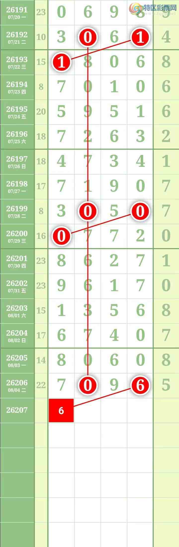 [������] 26207�ڣ��������������ͼ�桿288 / ����:������� / ����ID:1307074
