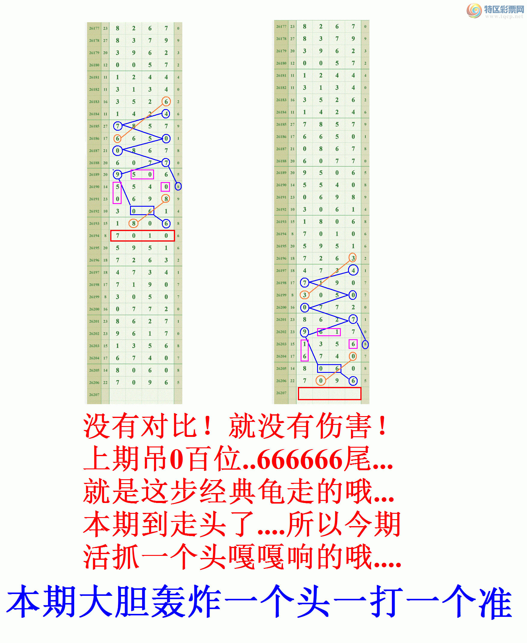 [������] 26207�ڣ����ڵ���66β�ɹ����£�461 / ����:����808 / ����ID:1307073