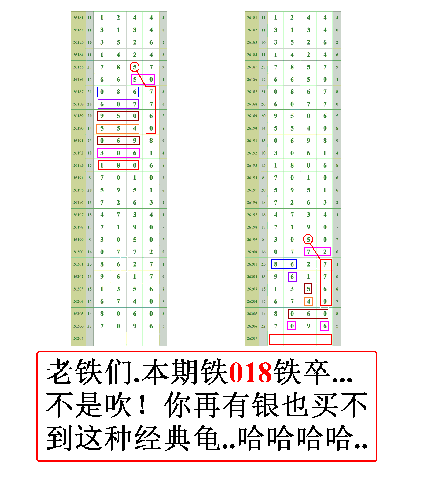 [������] 26207�ڣ����ڵ���66β�ɹ����£�766 / ����:����808 / ����ID:1307073