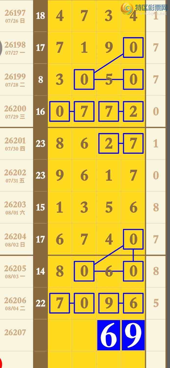 [������] 26207�ڣ����ڷų�zhun2��ͷ2��β׼׼׼׼114 / ����:�������� / ����ID:1307193