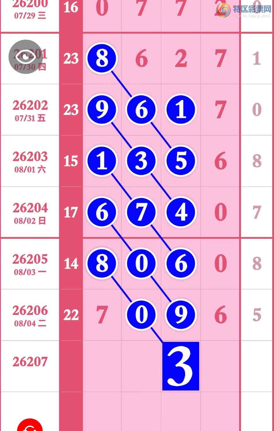 [������] 26207�ڣ����ڷų�zhun2��ͷ2��β׼׼׼׼135 / ����:�������� / ����ID:1307193