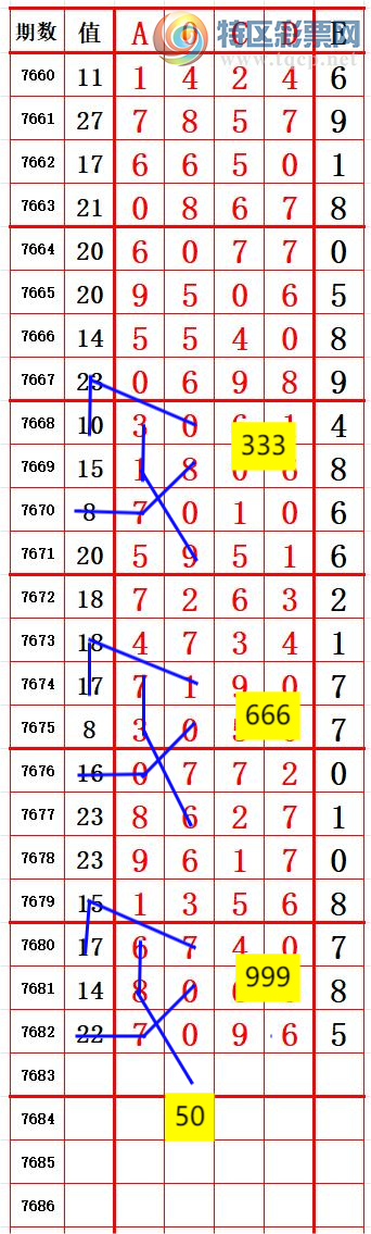 [������] 26207�ڣ�7ͷ��ʮλ9 ׼��ͼ�桿938 / ����:����666 / ����ID:1307076