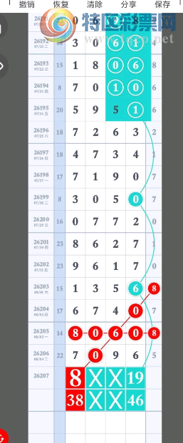 [������] 26207�ڣ�ͷβ��Ϣ��ͼ�桿132 / ����:־���Զ1 / ����ID:1307282