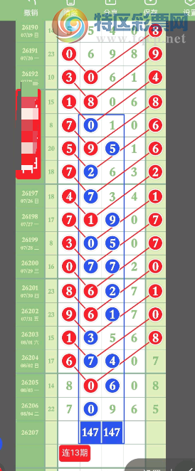 [������] 26207�ڣ����ڻ�������ôֱ��ͼ�桿661 / ����:�ٵ��ޣ���ο� / ����ID:1307275
