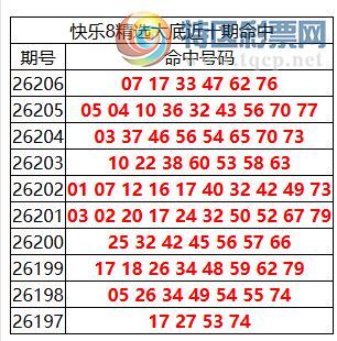 [����8] 26207�ڣ�����8���ֲ����ڴ�׵����6�룬ɱ����2��1349 / ����:�ͷ�-С�� / ����ID:1307411
