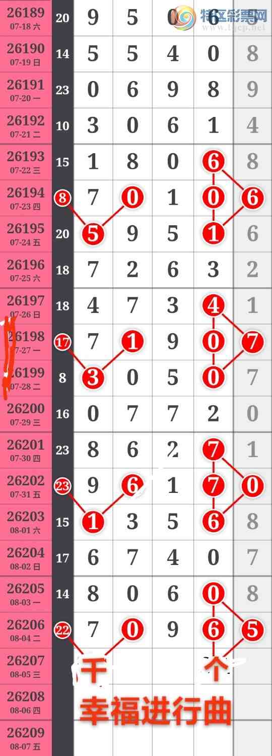 [������] 26207�ڣ����ڿ���ֱ�룬��Ҹ��Ͼ����еĺû��ᣡ��ͼ�桿631 / ����:����wd25100 / ����ID:1307180