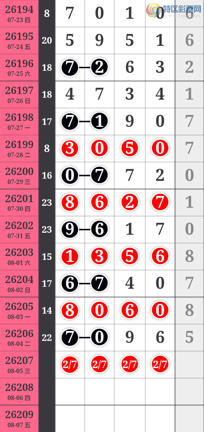 [������] 26207�ڣ����ڿ���ֱ�룬��Ҹ��Ͼ����еĺû��ᣡ��ͼ�桿826 / ����:����wd25100 / ����ID:1307180