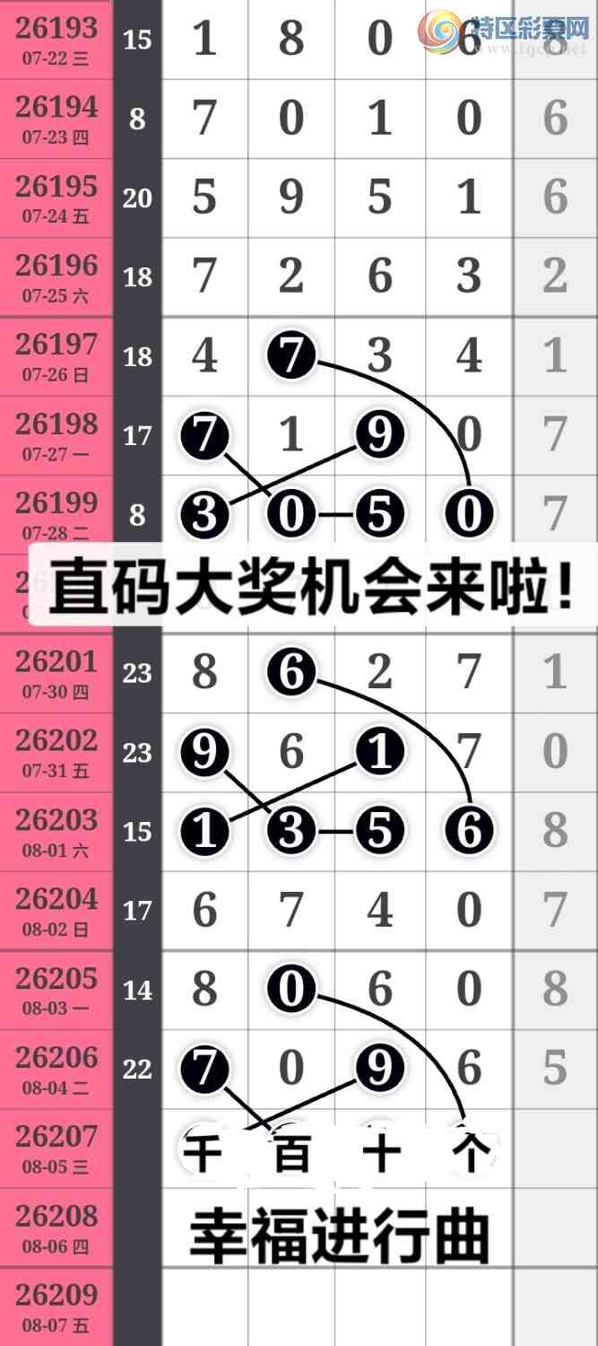 [������] 26207�ڣ����ڿ���ֱ�룬��Ҹ��Ͼ����еĺû��ᣡ��ͼ�桿257 / ����:����wd25100 / ����ID:1307180