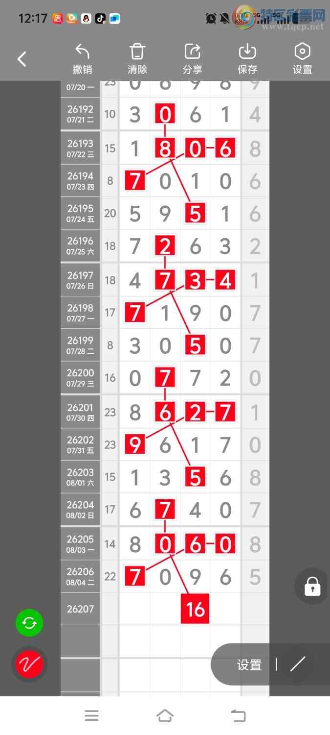 [������] 26207�ڣ����ڵ���һ��λ�á�ͼ�桿268 / ����:����ʤ���� / ����ID:1307489