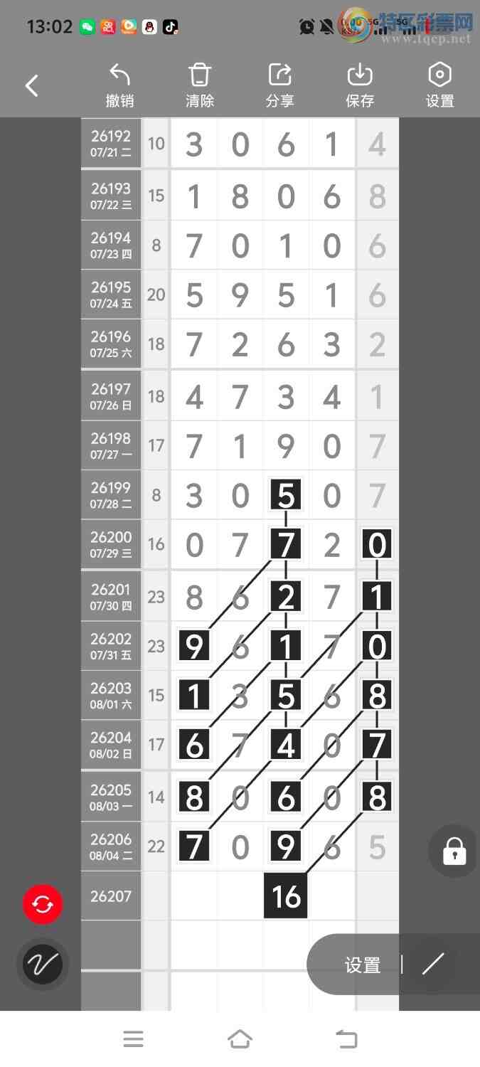 [������] 26207�ڣ����ڵ���һ��λ�á�ͼ�桿147 / ����:����ʤ���� / ����ID:1307489