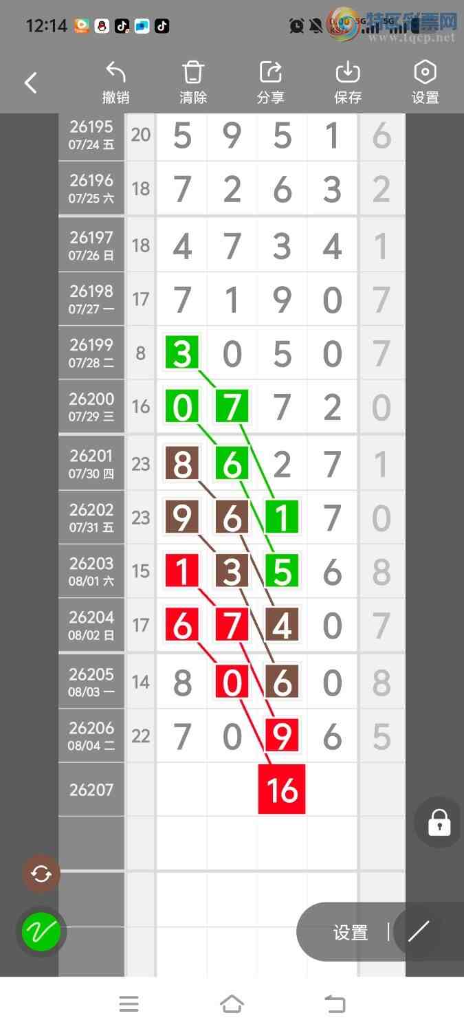 [������] 26207�ڣ����ڵ���һ��λ�á�ͼ�桿752 / ����:����ʤ���� / ����ID:1307489
