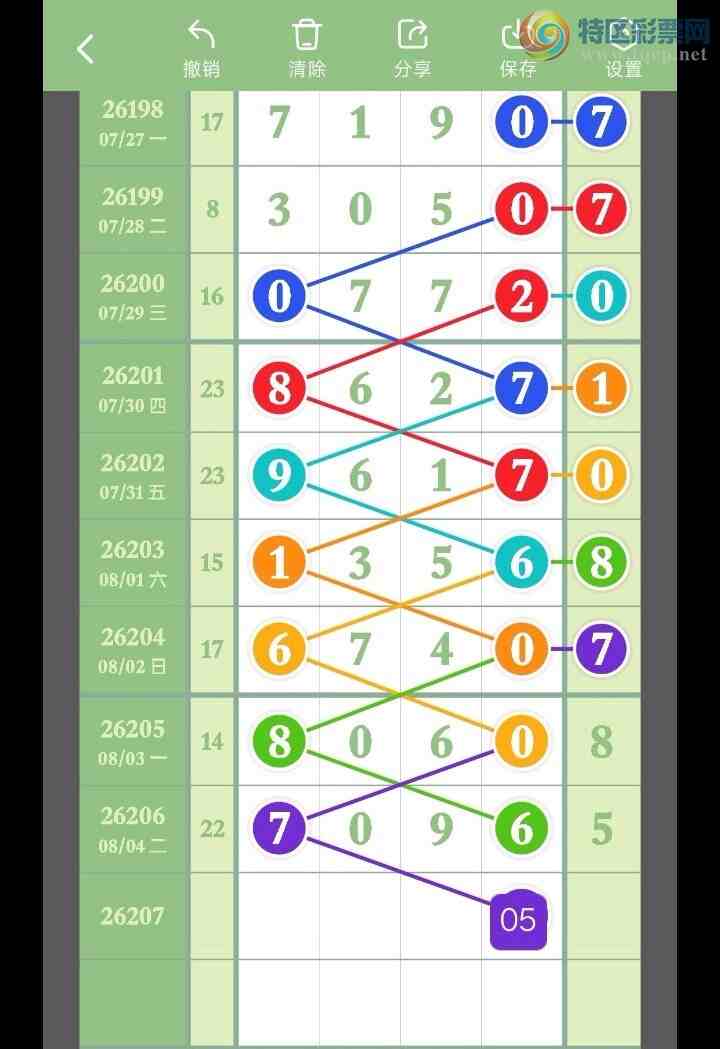 [������] 26207�ڣ�����7����,OK�ޡ�ͼ�桿974 / ����:�㶫ë�� / ����ID:1307493