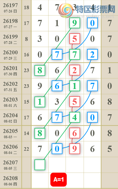 [������] 26207�ڣ����ǵ�½���ù��ɲο���ͼ�桿671 / ����:���ǵ�½ / ����ID:1307526
