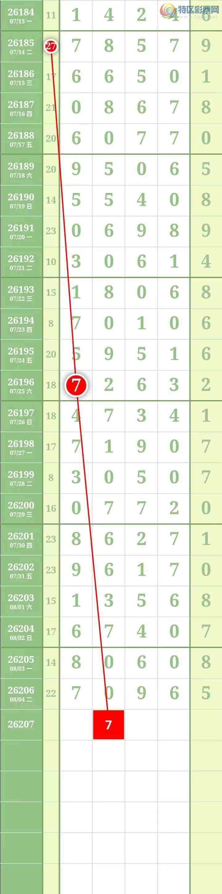 [������] 26207�ڣ��������������ͼ�桿937 / ����:������� / ����ID:1307074