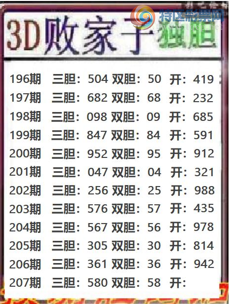 [����3D] 26207�ڣ����޲ʷ�˫����284 / ����:����� / ����ID:1307580