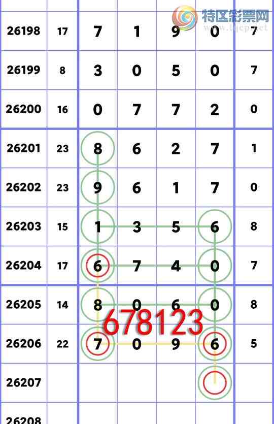 [������] 26207�ڣ�[�׷�]ʮλ����2����OK5��OK2��OK2��OK.��ͼ�桿266 / ����:�׷� / ����ID:1307404