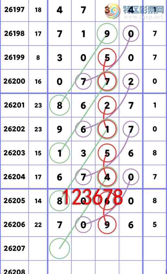 [������] 26207�ڣ� {ͷβ}��7XX6{֥��}��7096����ͼ�桿313 / ����:ͷͷ�е� / ����ID:1307466