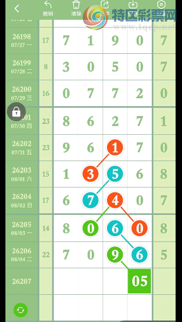 [������] 26207�ڣ����ڵ��Ѿ����ˡ�ͼ�桿995 / ����:��һ��Ŀ�� / ����ID:1307602