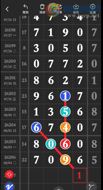 [������] 26207�ڣ���򵥵� ��һ�� ͼ��92 / ����:������. / ����ID:1307614